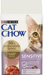 Сухой корм для кошек Cat Chow Sensitive 1.5кг